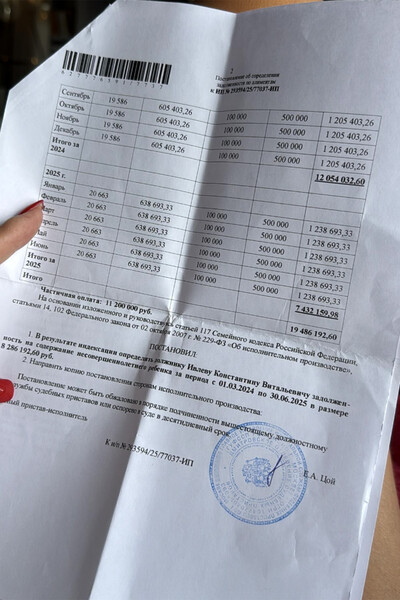 Долг телеведущего Константина Ивлева по алиментам на дочь превысил 19 млн рублей